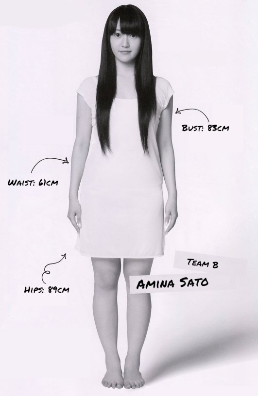 Amina Sato Pies